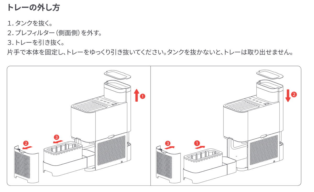 乾燥してきたのでSwitchBot気化式 加湿器を掃除して洗ったら割と