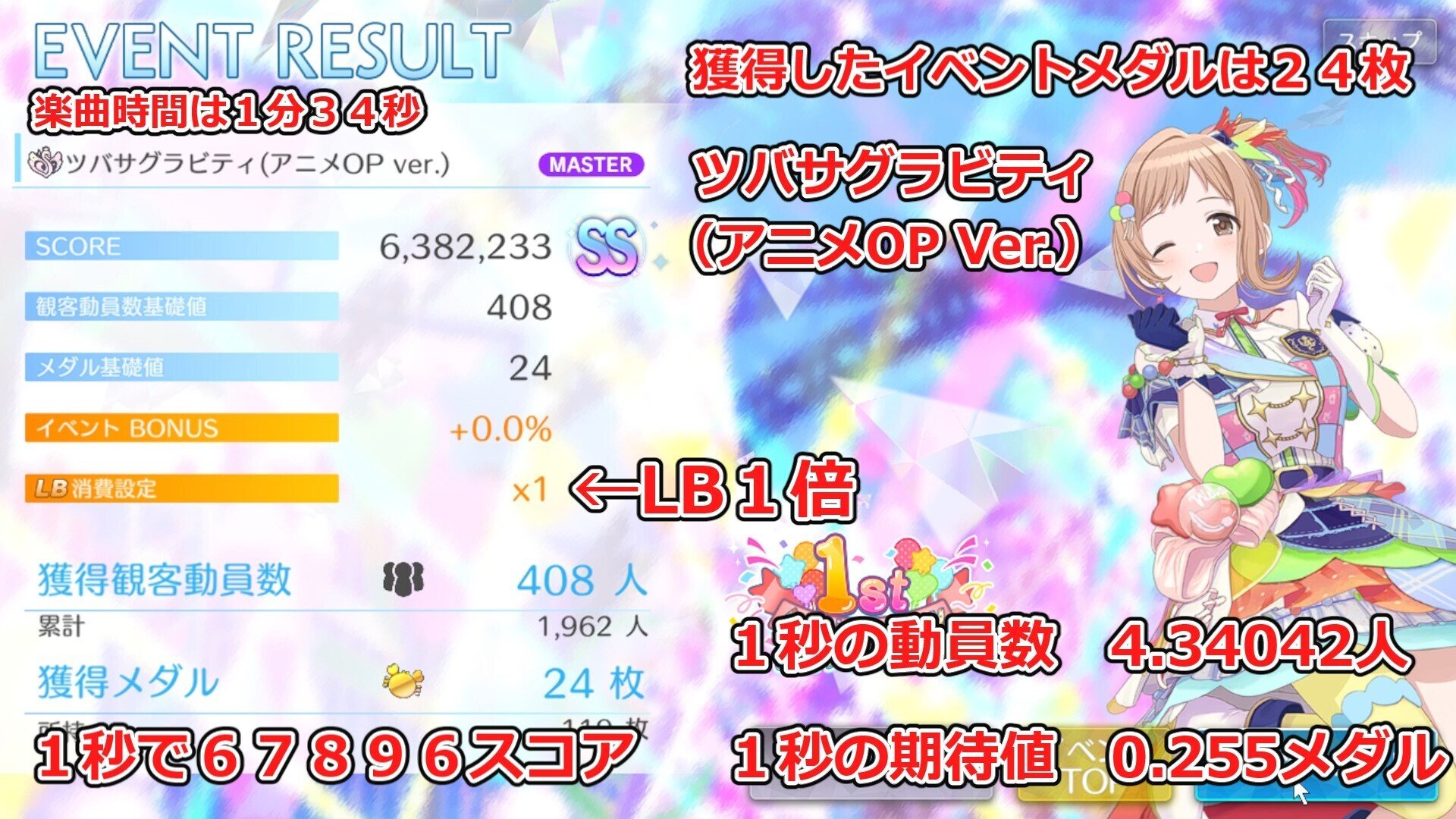 ジャニ まとめ 関ジャニ∞ グッズ 各種