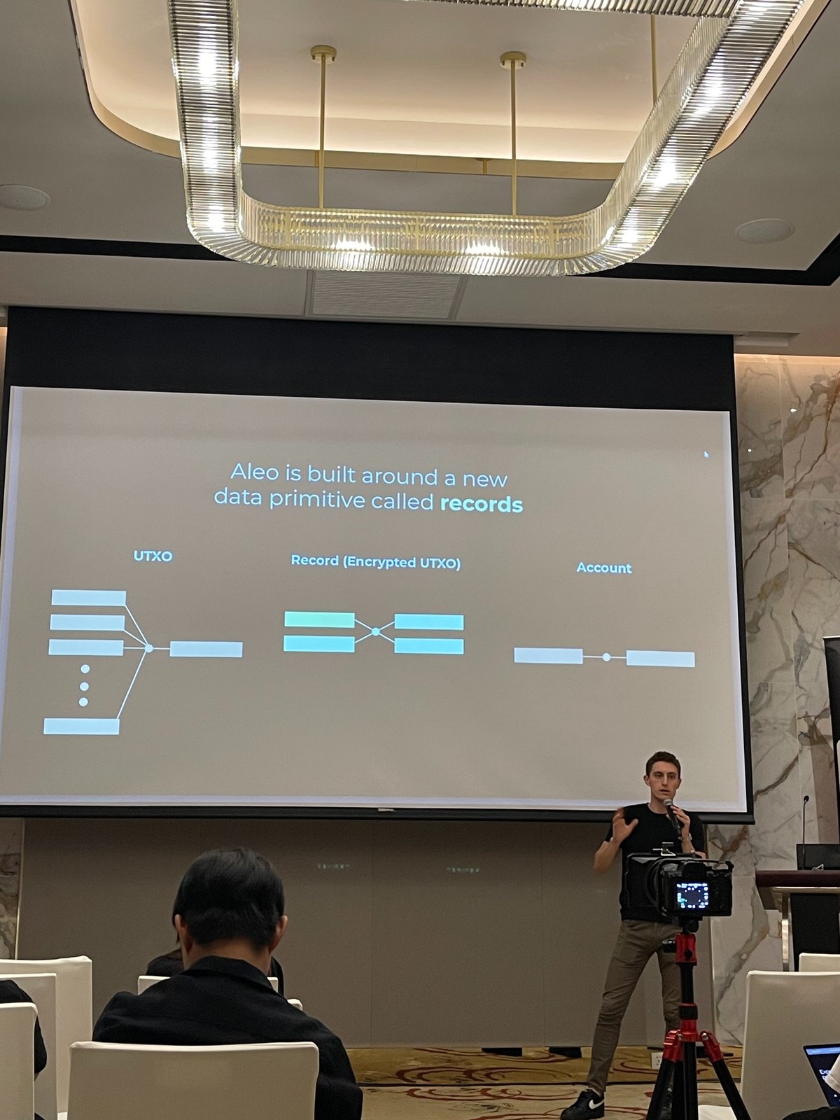 DEVCON2024体験記！！｜Haruki