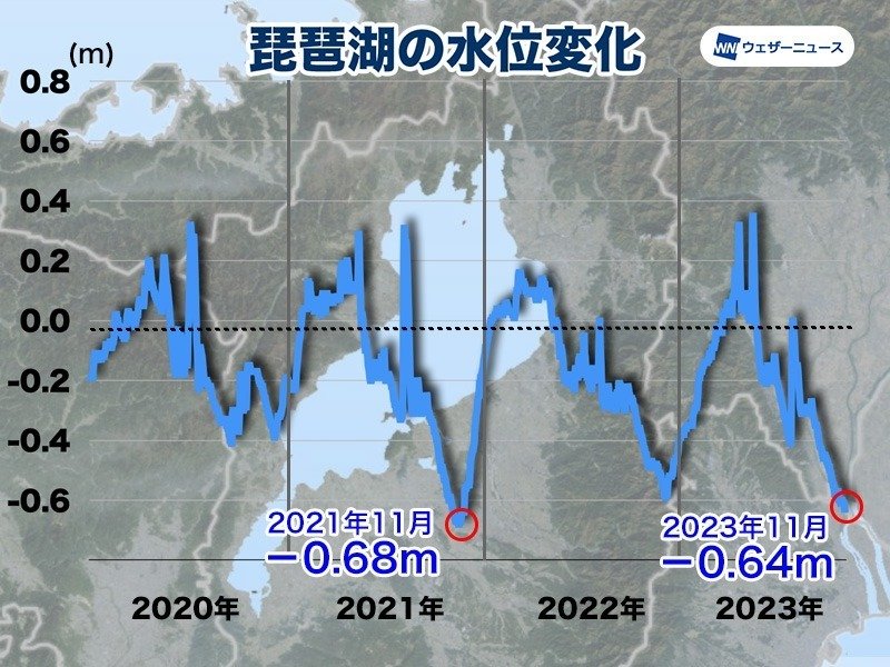 日本一広い湖、琵琶湖にまつわる驚きの事実|ヒデ 日本一広い湖、琵琶湖にまつわる驚きの事実|ヒデ