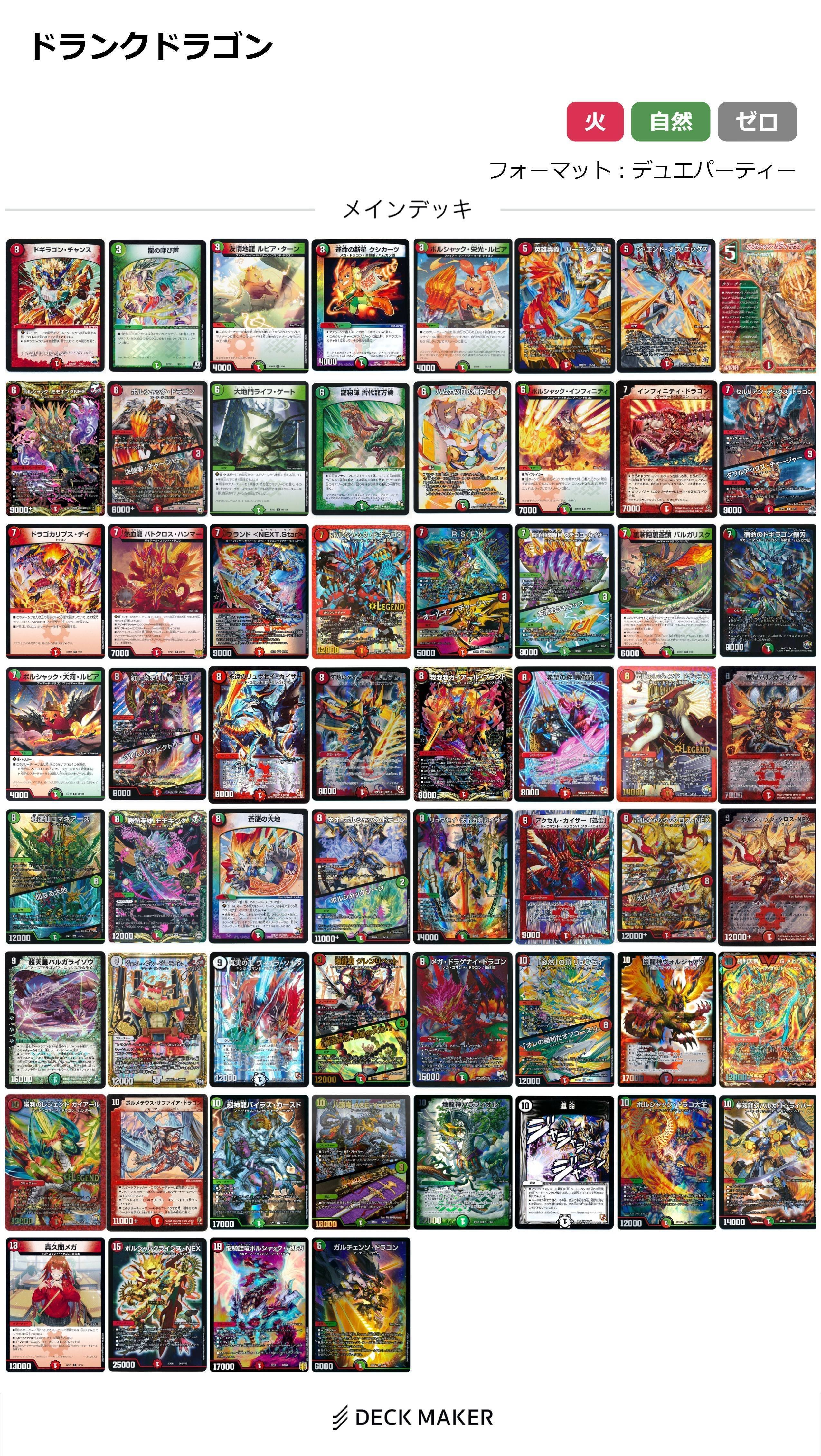 デュエパーティーレシピ｜ギ酸