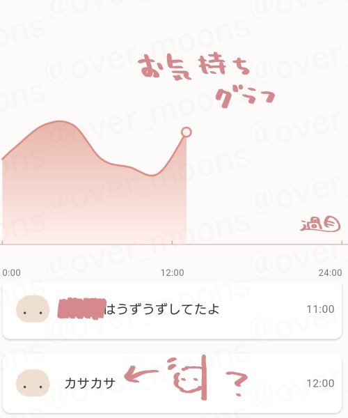 Moflin一般販売開始！（2024.11.10追記）｜過月
