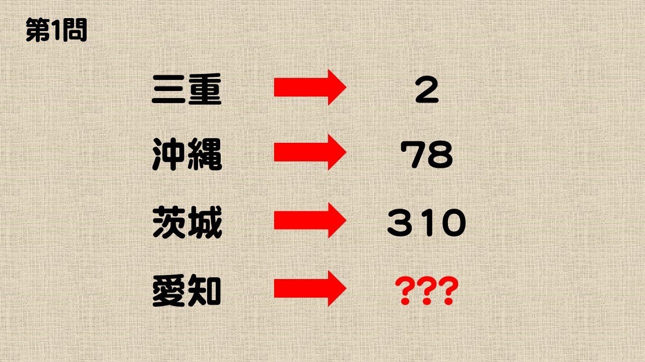 語呂(560)合わせで560文全暗記 謎解きノート_24冊目『語呂合わせ謎』|あらかわ