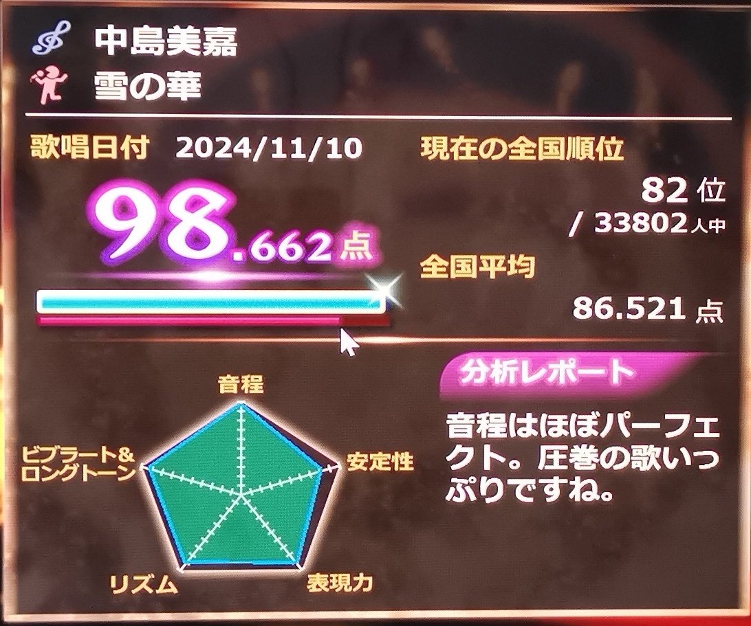 本日の家カラオケ記録（2024年11月10日）｜てんてん《TenTen》