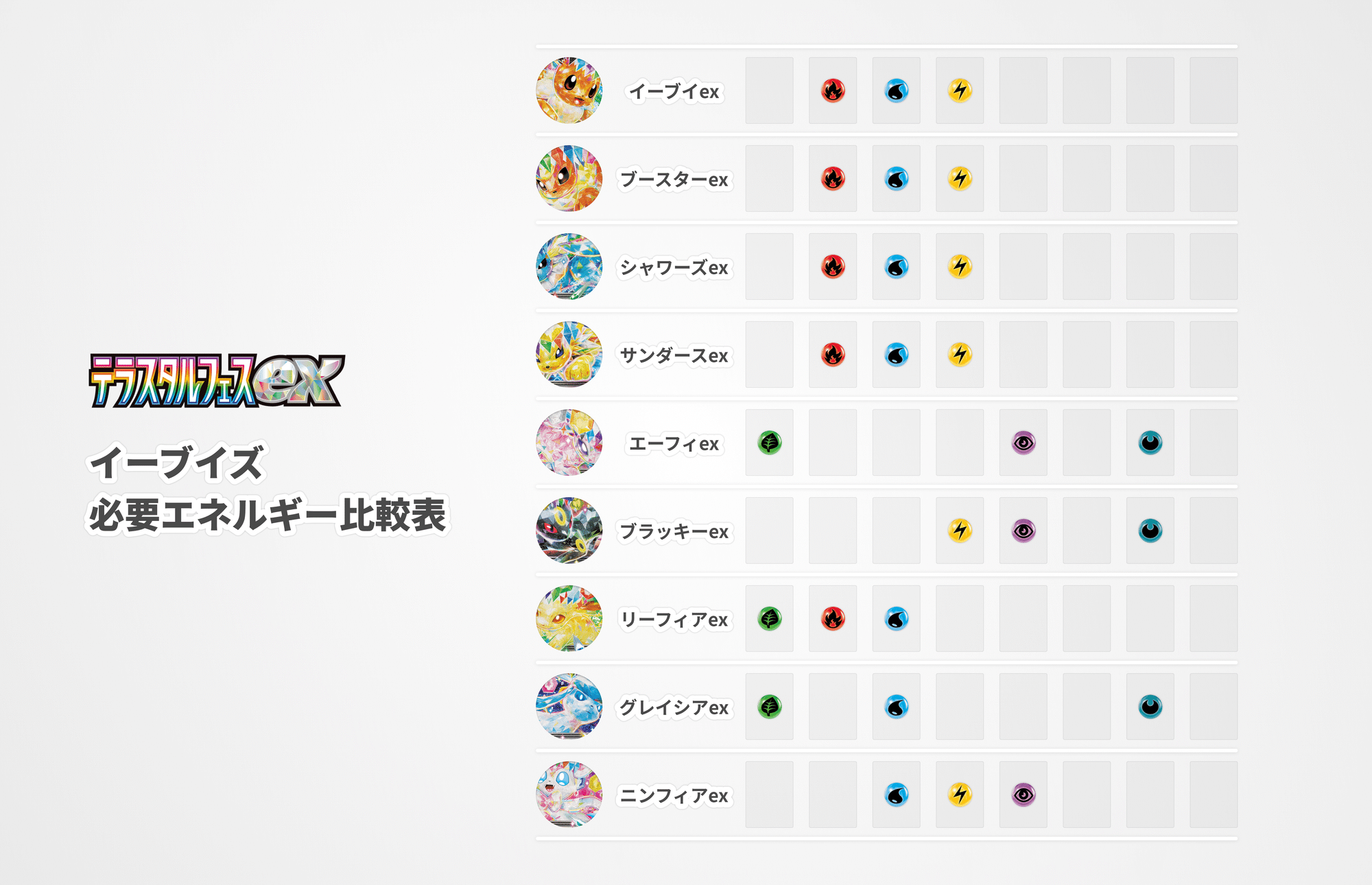 テラスタルフェス ブイズ ニンフィア、イーブイ、サンダース テラスタルフェス ブイズ ニンフィア、イーブイ、サンダース