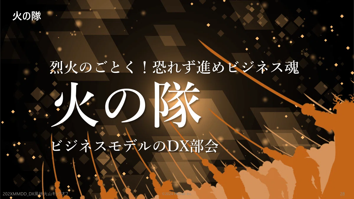烈火のごとく!恐れず進めビジネス魂
火の隊
ビジネスモデルのDX部会