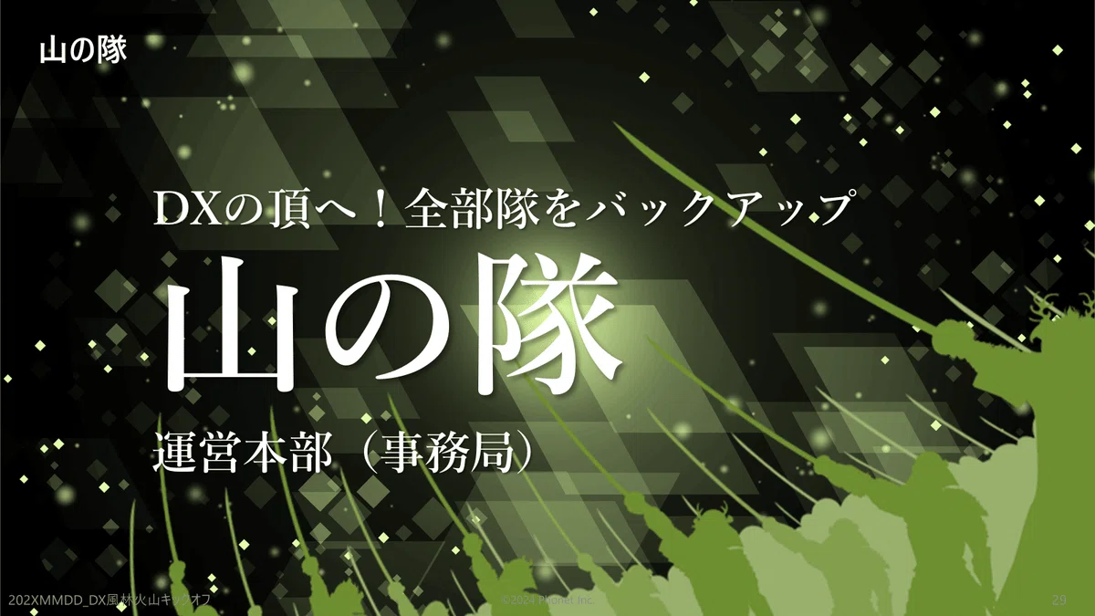 DXの頂へ!全部隊をバックアップ
山の隊
運営本部(事務局)