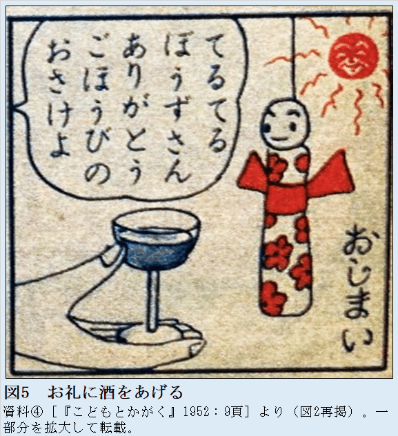 昭和27年のてるてる坊主【てるてるmemo＃26】｜てるてる坊主研究所