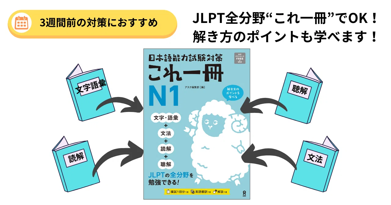 効率的に合格！直前対策に最適なアスクのJLPT対策本のご紹介｜日本語