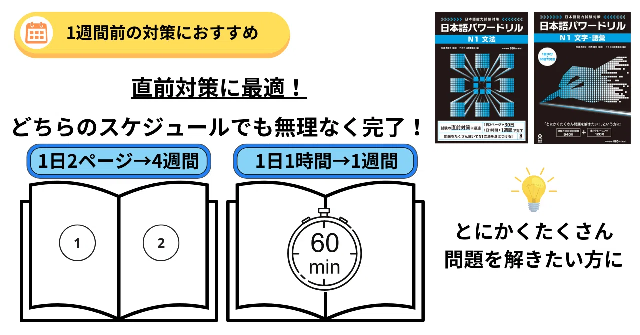 効率的に合格！直前対策に最適なアスクのJLPT対策本のご紹介｜日本語