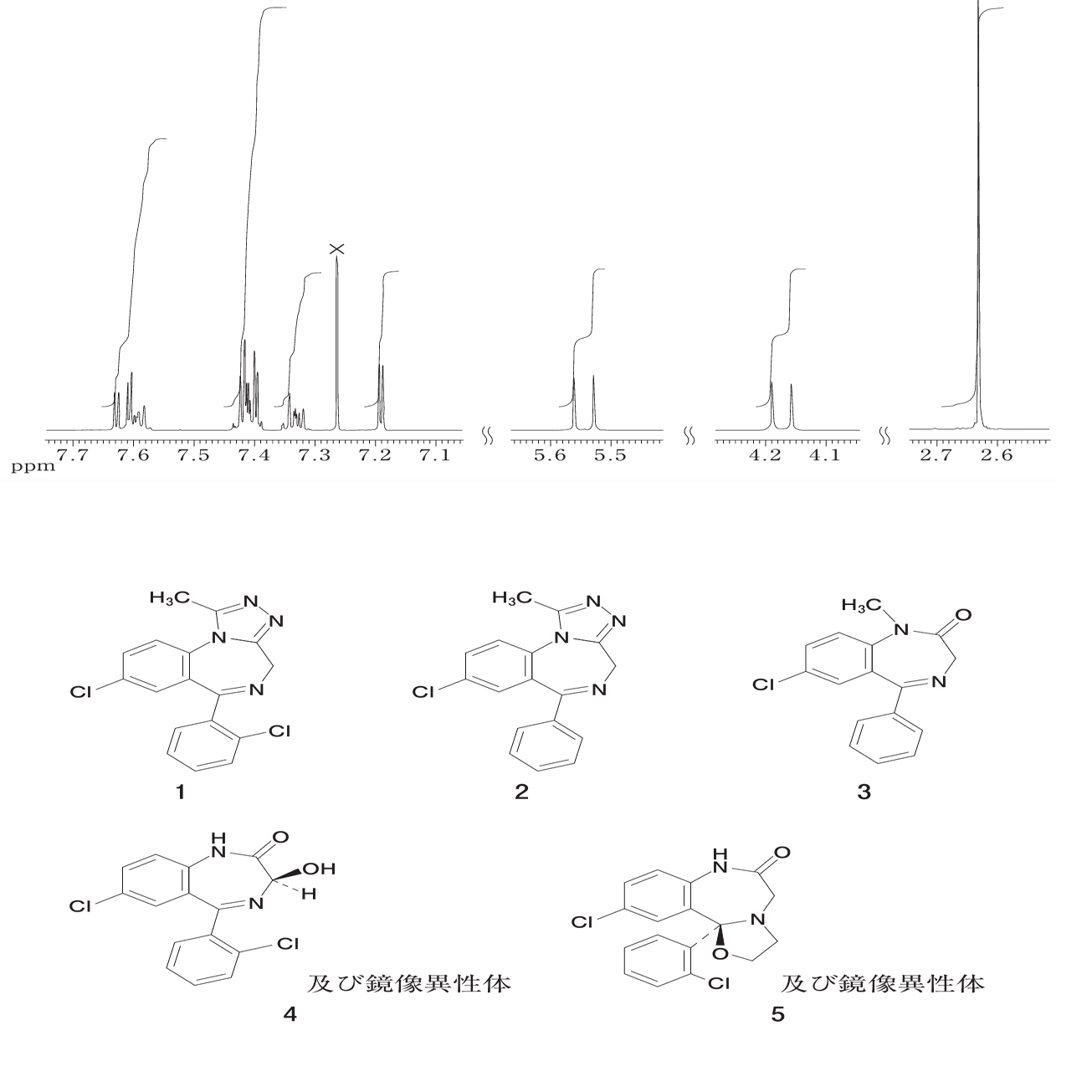 松廼屋｜論点解説 薬剤師国家試験対策ノート問 107-133-135【物理