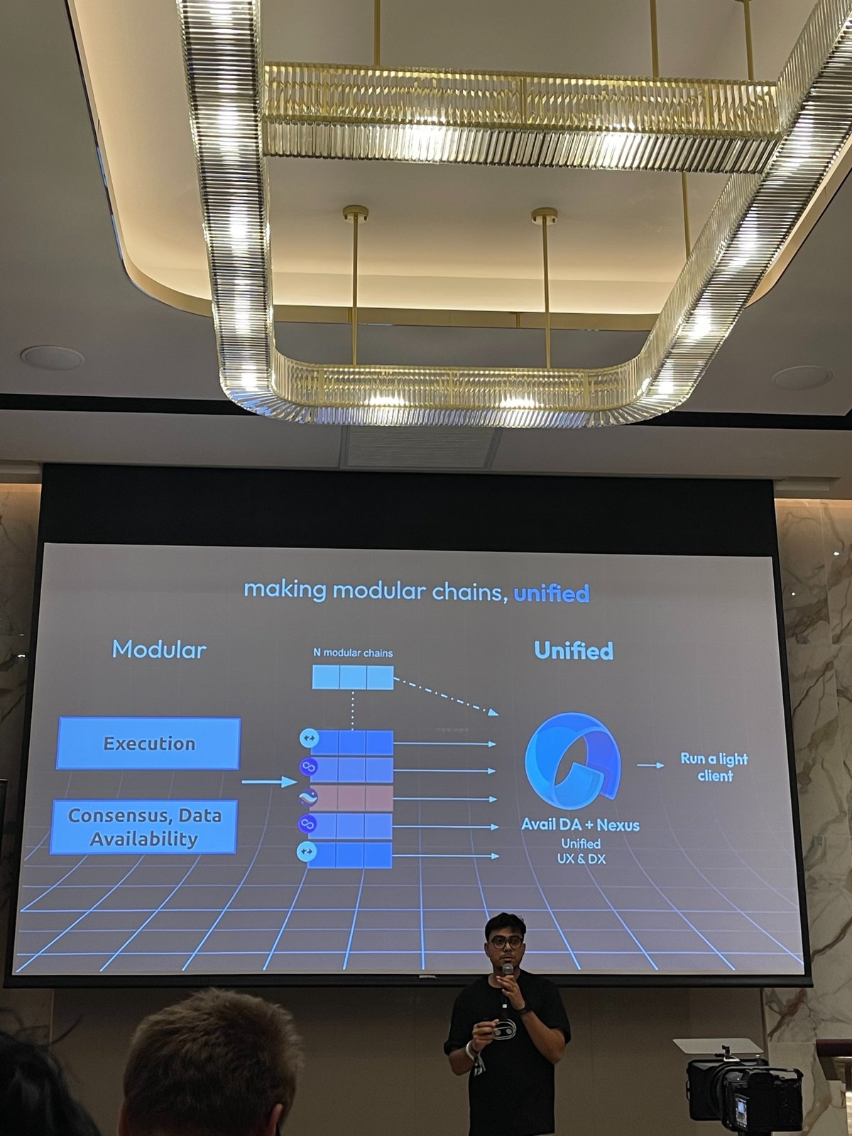 DEVCON2024体験記！！｜Haruki