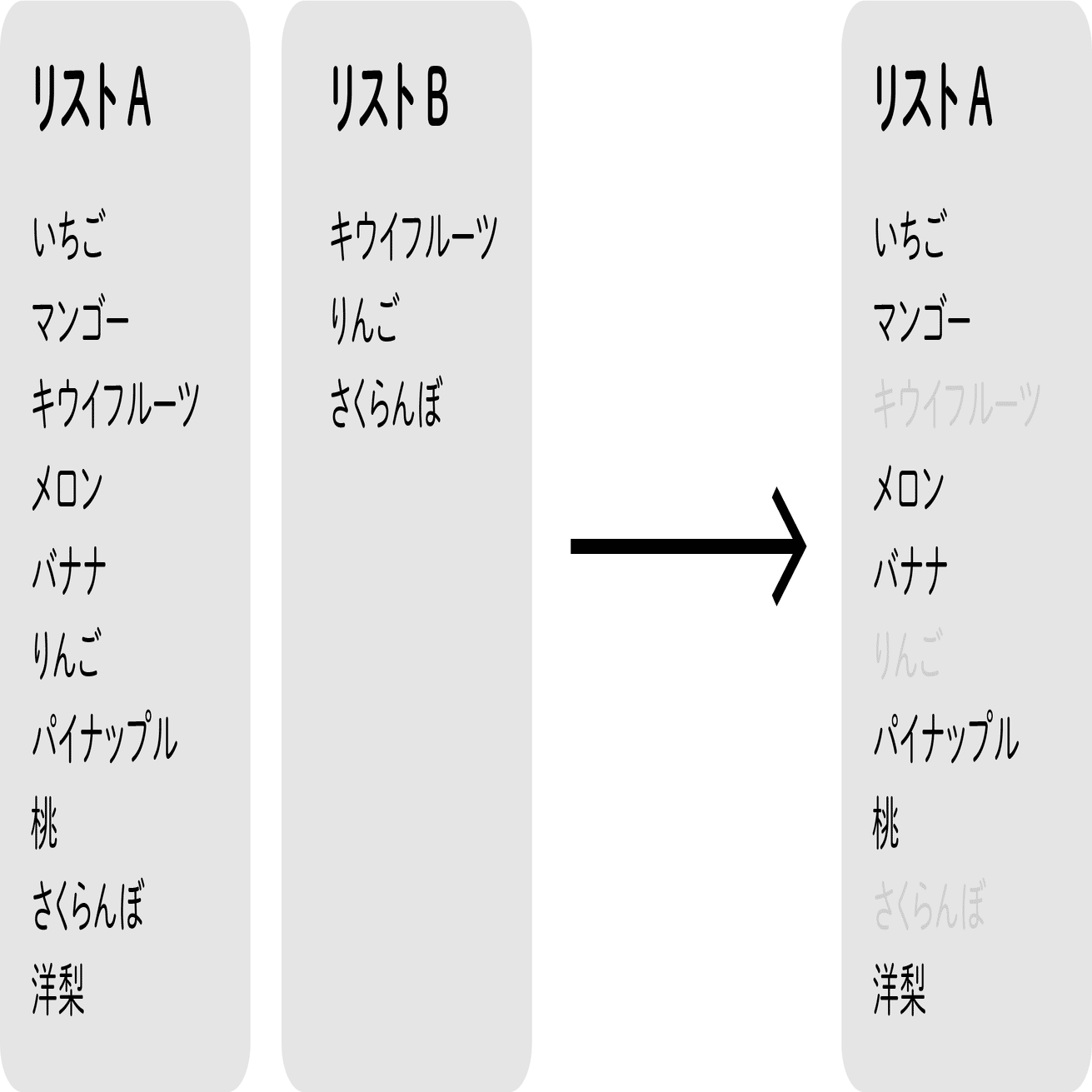 その他 user_e8dae37b Active Directory で検索できるオブジェクトの最大数を増やす | MSeeeeN