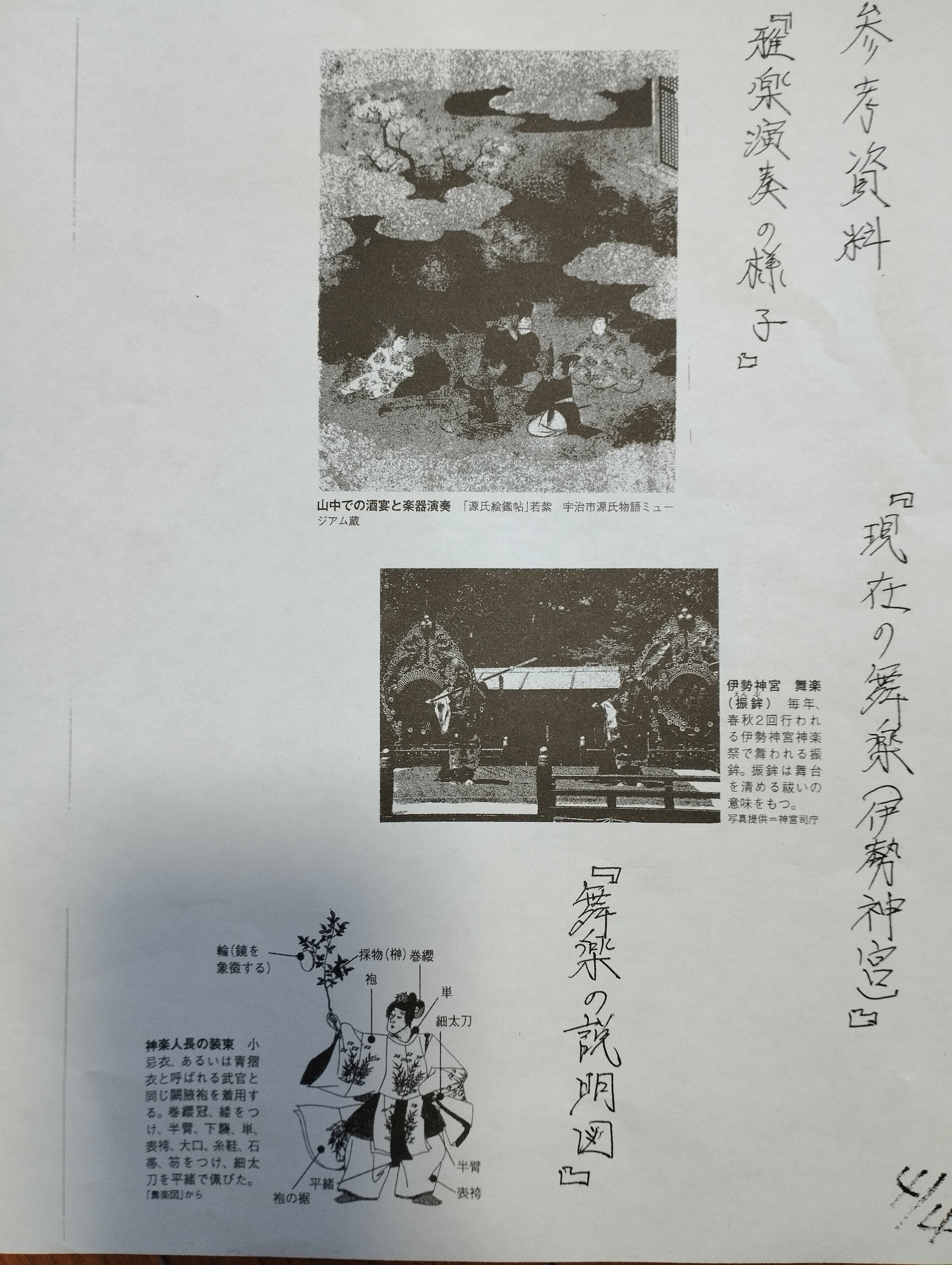 中古】 祭儀と言説 生成の 現場 へ / 古代文学会 / 森話社