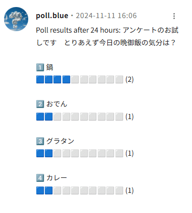 頭割りイベフィード作りました～Blueskyのオタク向け歩き方