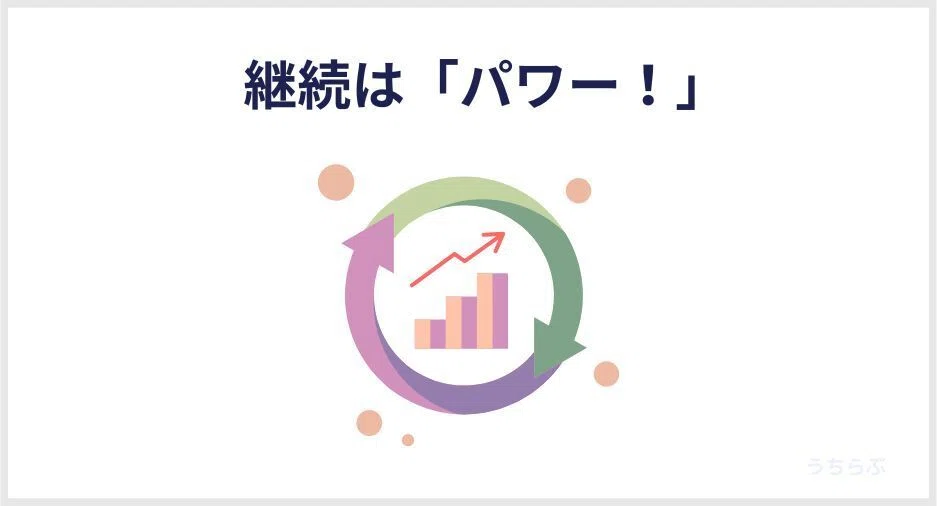 「ポッキー＆プリッツの日」を自分で設定してそれをずっと続けたことが凄い