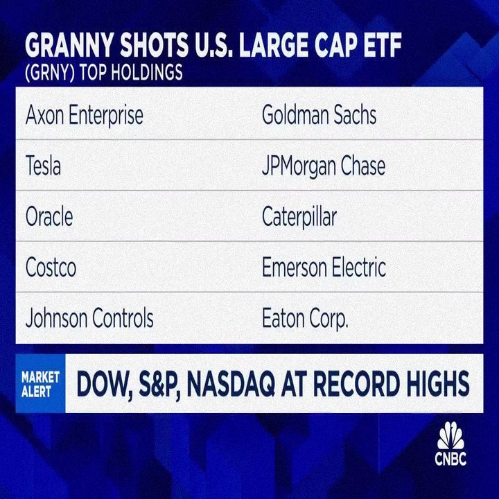 アップサイドは、小型株、景気循環銘柄、ビットコイン」：長期テーマは、エネルギーとサイバーセキュリティ、金融緩和他（トム・リー）｜だうじょん