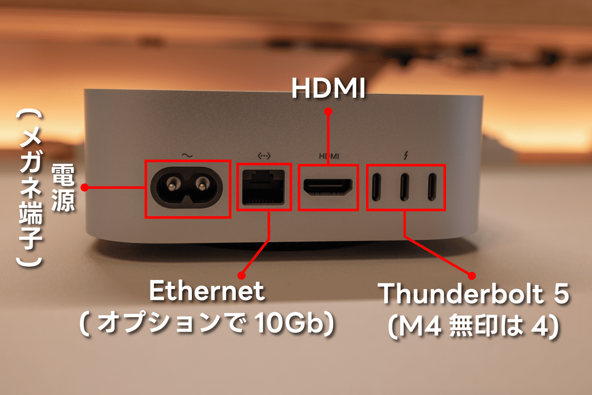 Mac mini(2024)開封の儀と外観チェック / サンデーAFJ 2024年11