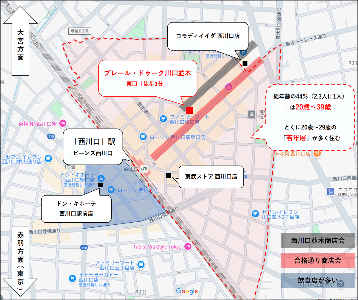 モトコンポ  不動車　JR西川口駅から徒歩6分 西川口駅（JR京浜東北線）東口からのアクセス - 埼玉県