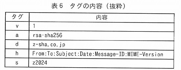 CASLの総合研究　第2種情報処理試験合格ゼミ　午後選択　平成12年度 合格ゼミ | アイテックストア（iTEC）情報処理技術者試験や IT