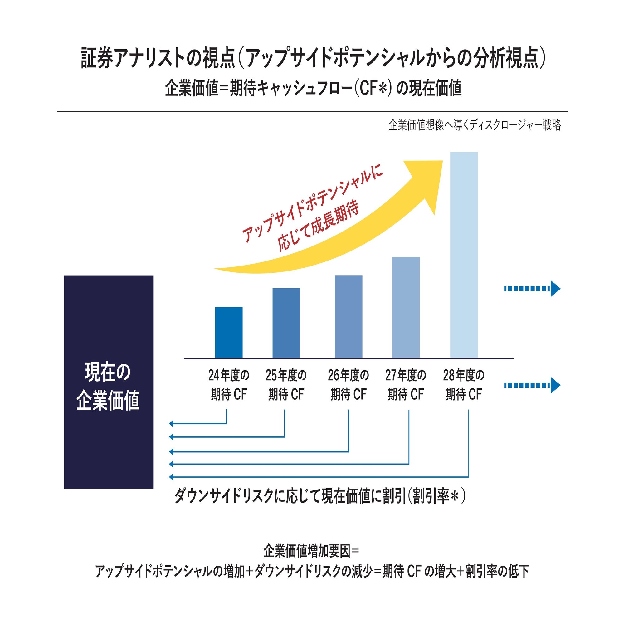 アドバイザリーボード紹介】「リスクの神様」降臨！ 白井 邦芳さん｜株式会社地域新聞社（東証グロース：2164）