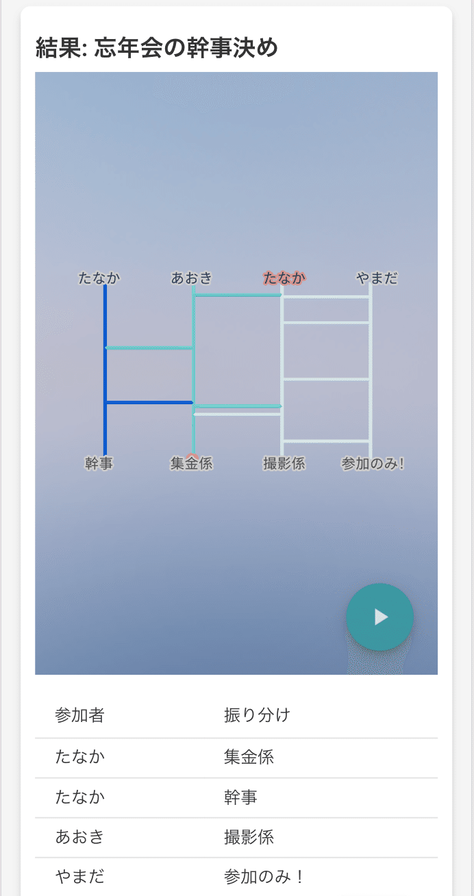 3分で完結！参加型あみだ抽選ツール「あみださん」の使い方｜あみださん