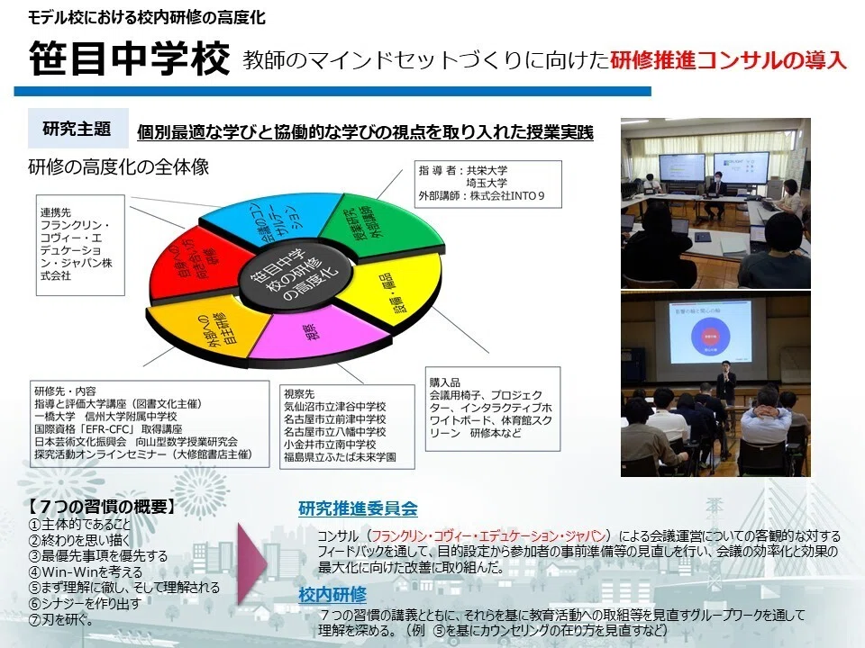 教員研修の高度化について｜戸田市教育委員会note