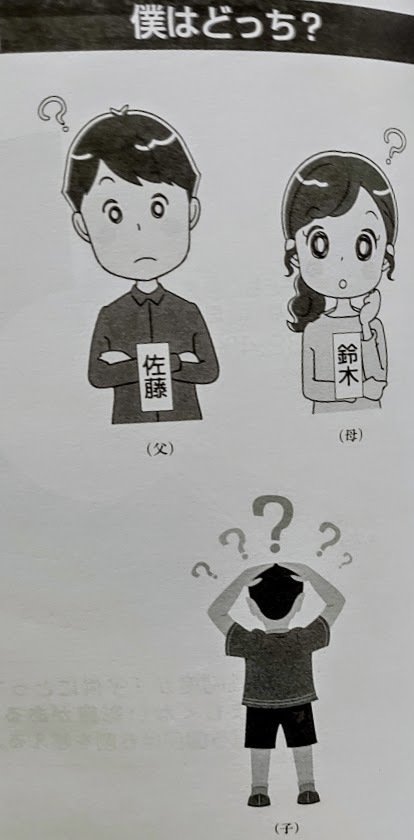 夫婦別姓「選択制だから問題ない」は本当？ 夫婦別姓「選択制だから問題はない」は本当？｜akiyochan