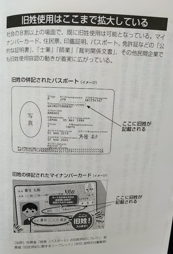夫婦別姓「選択制だから問題ない」は本当？ 夫婦別姓「選択制だから問題はない」は本当？｜akiyochan
