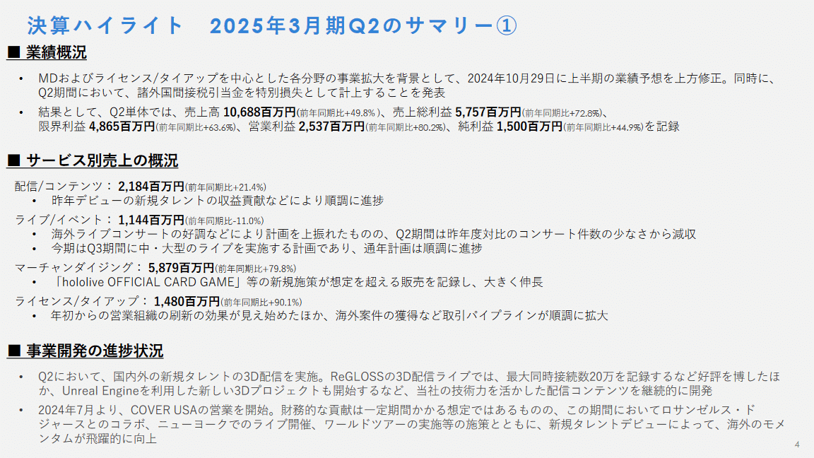 KCee様　フォロワー割⭕️まとめ割対⭕️価格　②点 カバー株式会社（5253） 2025/Q2 決算分析［2024.11.12］｜かるた