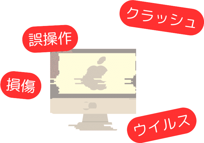 Macのトラブル