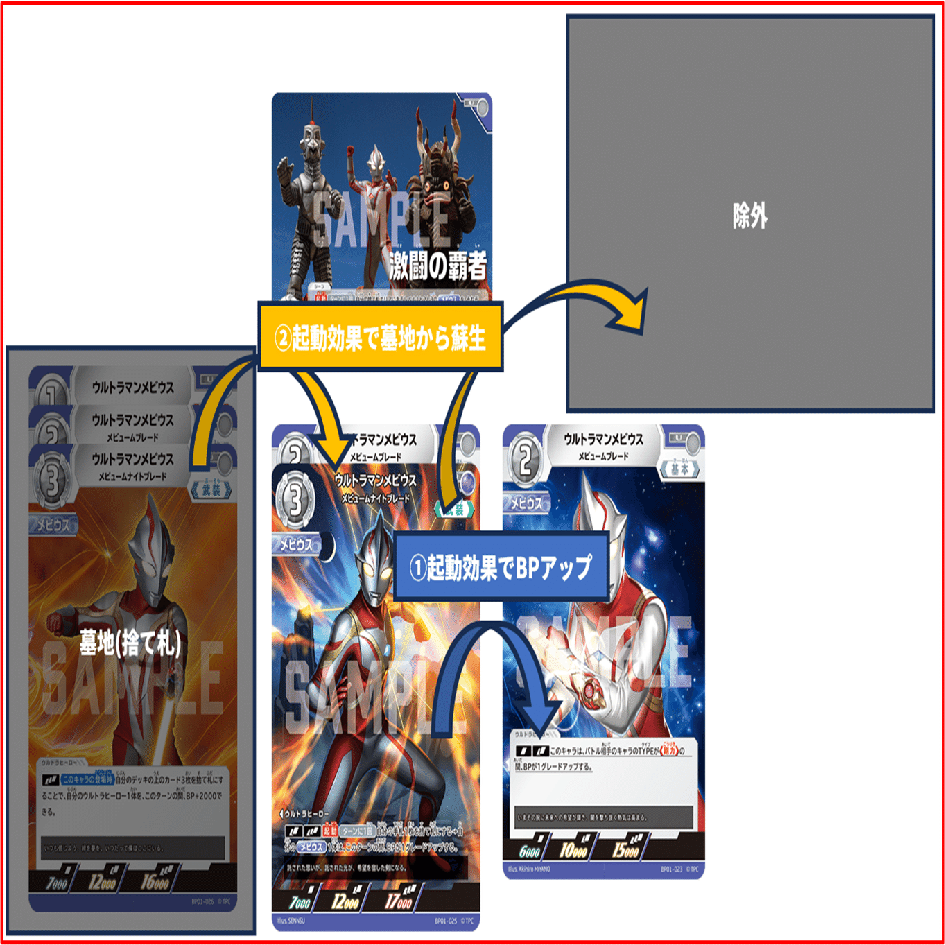 UCG】ウルトラマンTCG デッキ構築の再考察とサンプルデッキ紹介｜半