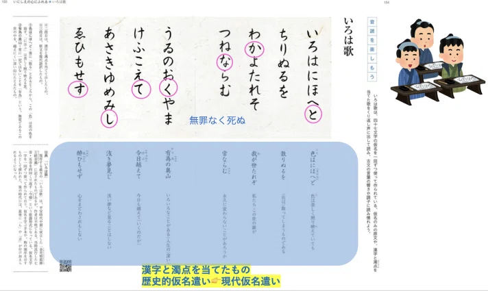 中学1年生国語クラス「いろはうた」|アメリカ在住🇺🇸日本語&国語教師 IZUMI