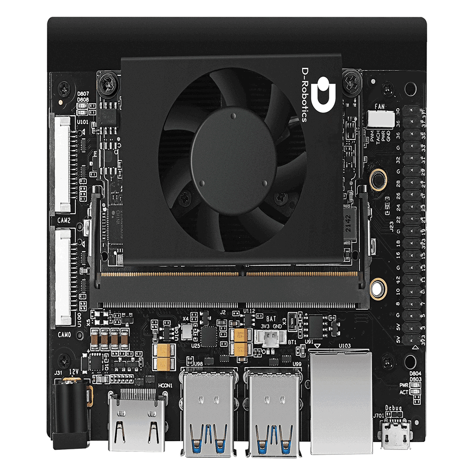 ロボット DK D-Robotics RDK X3 入門 (1) - D-Robotics RDK Suite の概要｜npaka