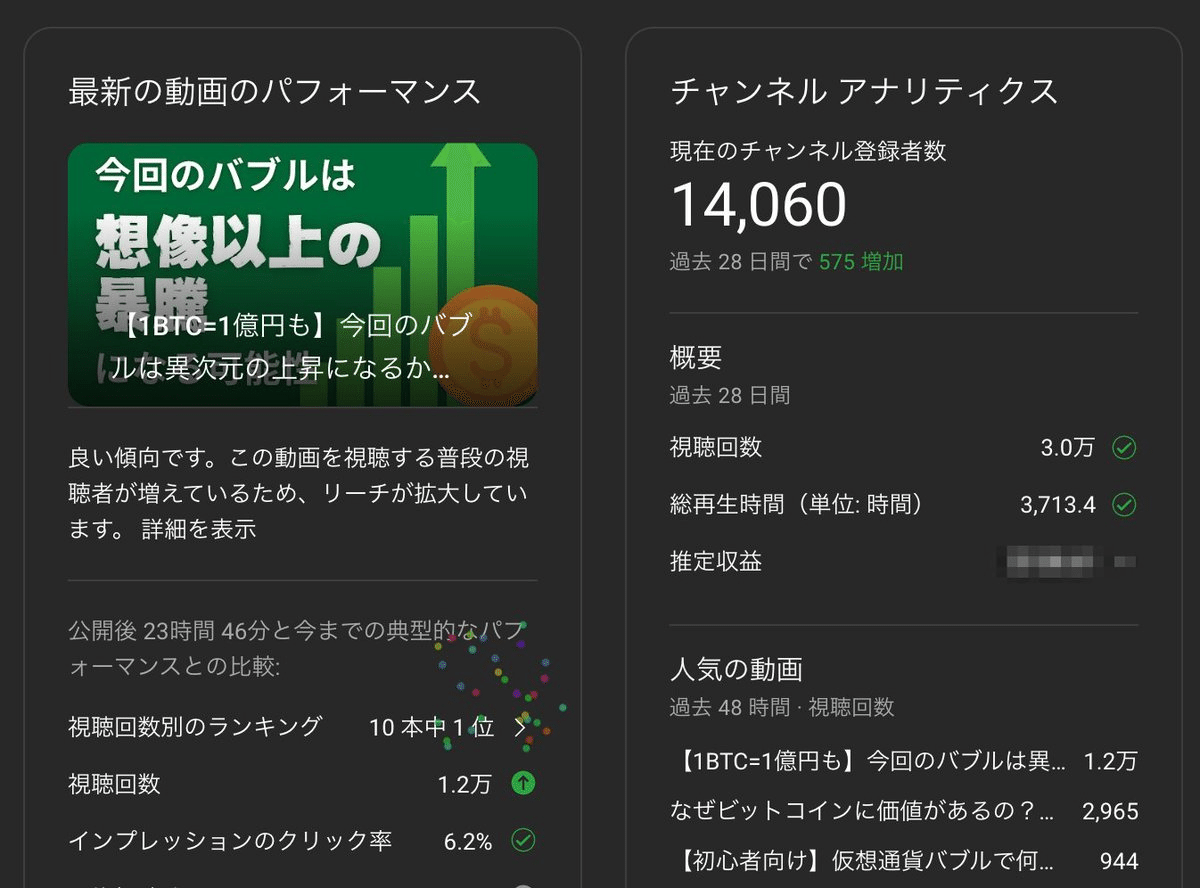 仮想通貨バブル到来！おすすめの副業は「メディア運営」です。｜イケハヤ