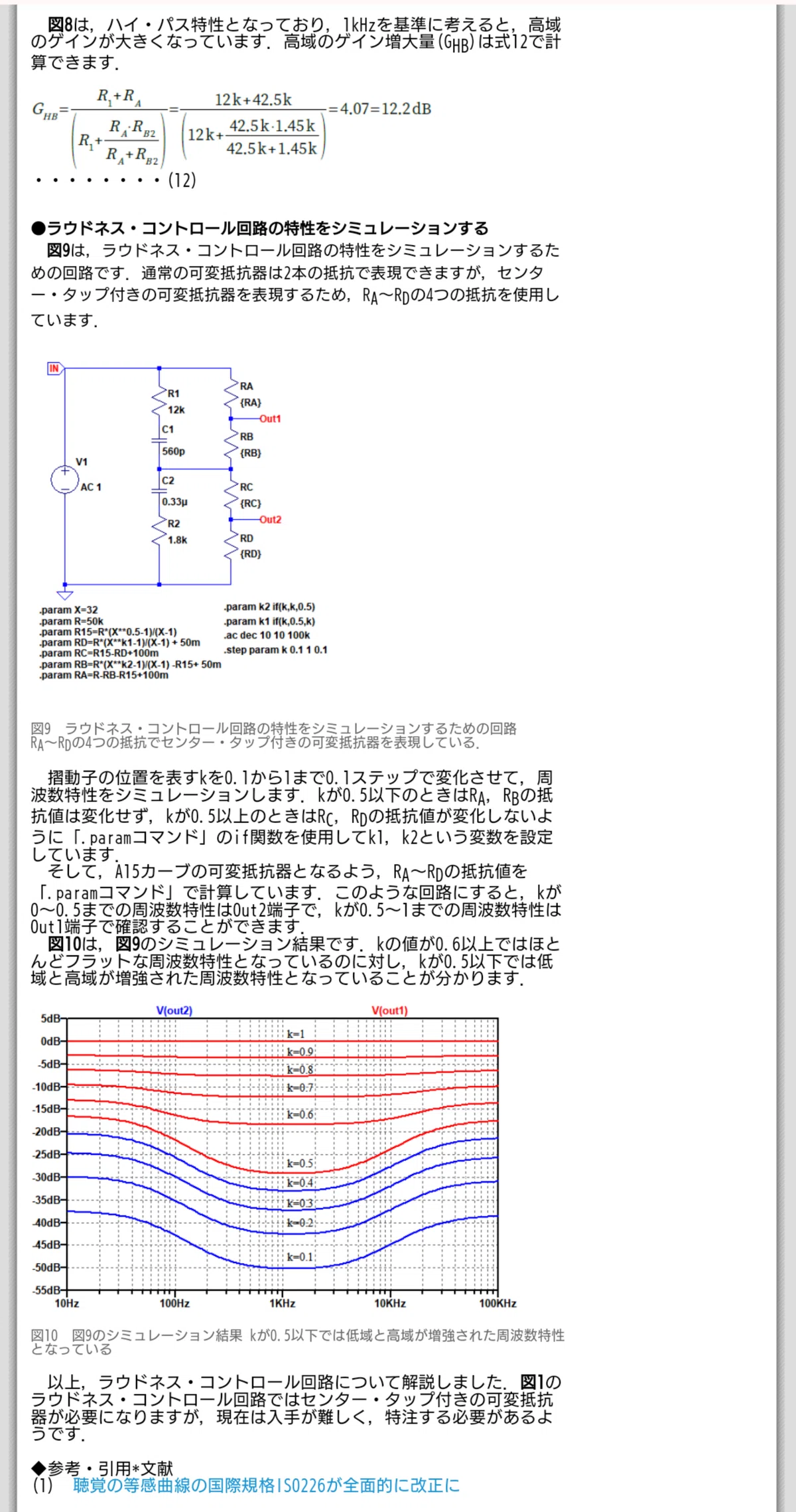 グラフィックイコライザーの出番 理論と実態の一致 当たり前過ぎて意識