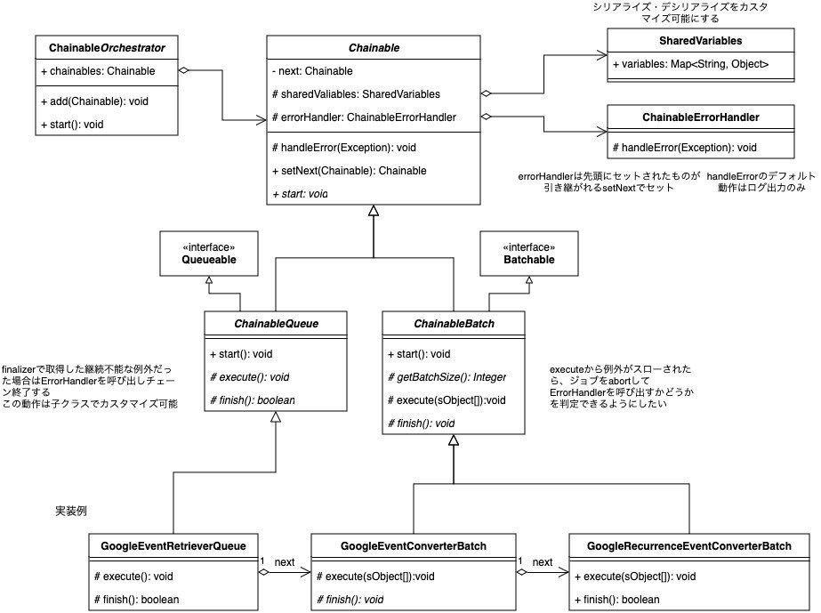 DMA Lambda社製 APEXチートなど 絶対に検知されないチート DMA Apex EFT Cod VALORANT Csgo｜ook fuc