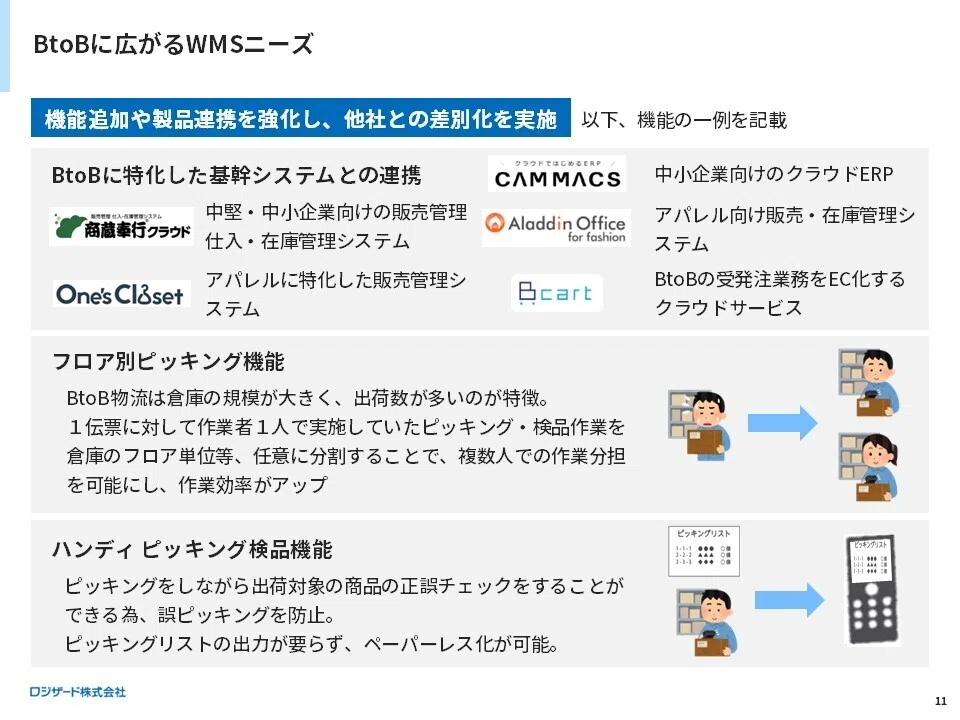 ロジザード】2025年6月期 事業計画のポイントと決算説明会のご案内 