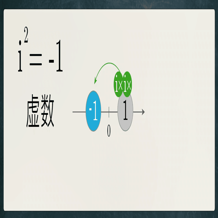 Quantum＋Quaternion (up) / 量子と四元数 (上) ｜S.Matsusaka