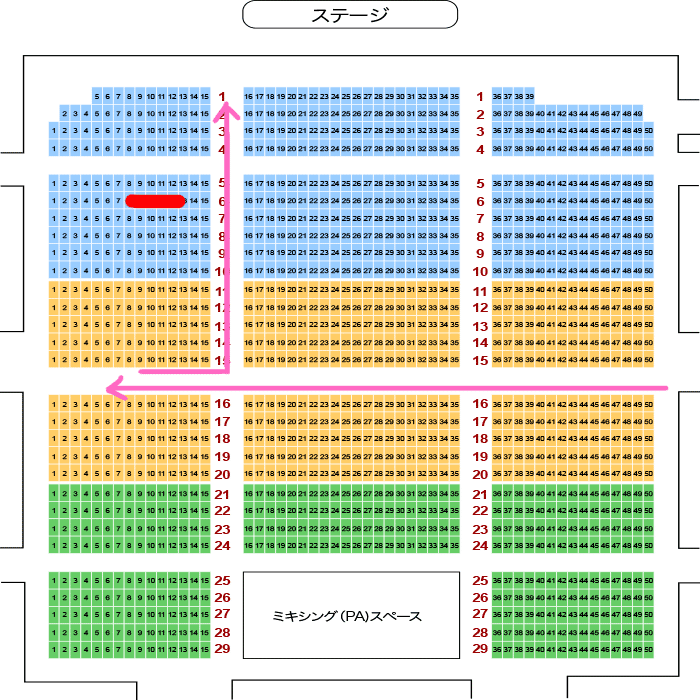 なにわ男子 7thシングル「コイスルヒカリ」 リリース記念スペシャル