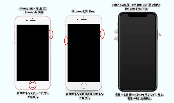 iPhone12ジャンク品リカバリーモード状態 なぜ？リカバリモードになってしまうiPhone12proをお持ち込み頂きまし