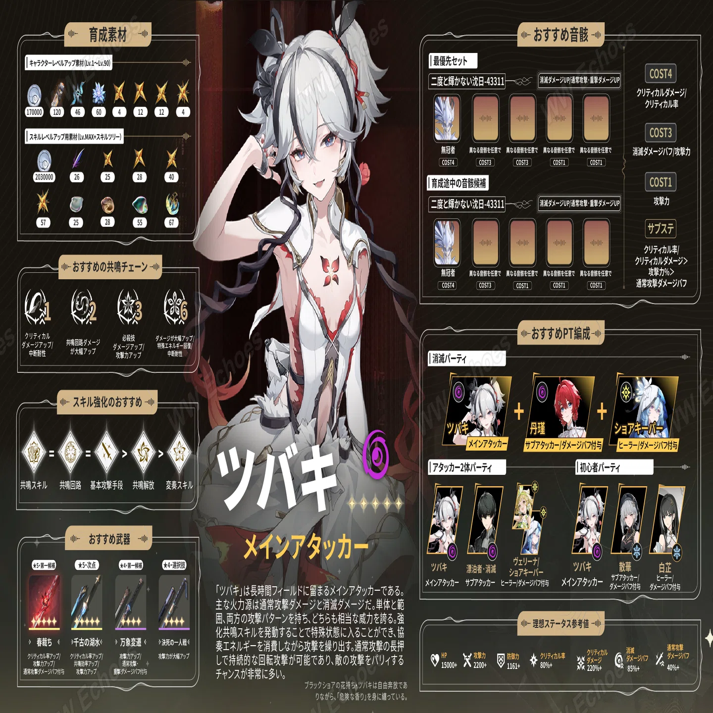 V1.4】鳴潮「ツバキ」育成ガイド！これ一枚で完璧｜WWEchoes