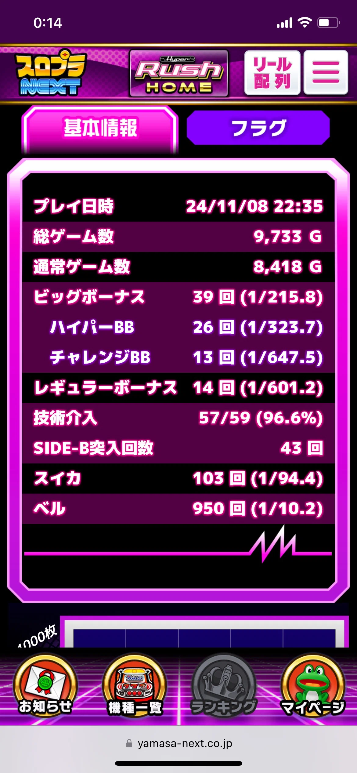 たぬき【Sハイパーラッシュ】すぐに遊べる❗️送料無料❗️ パチスロ たぬき【Sハイパーラッシュ】すぐに遊べる❗️送料無料❗️ パチスロ