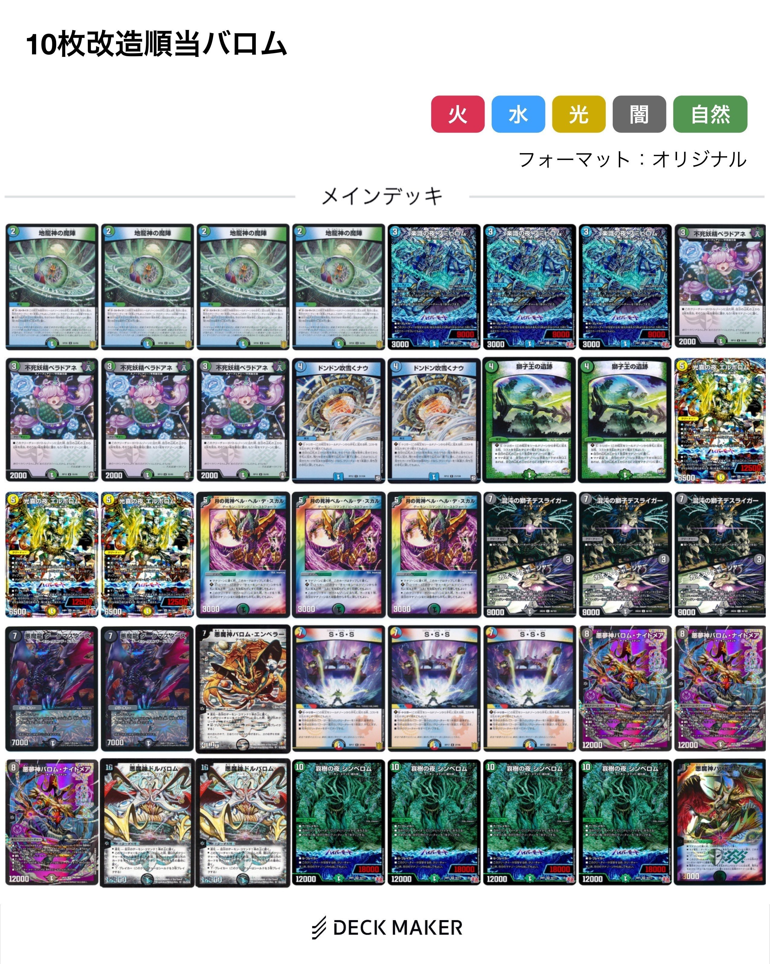 紅茶派閥で紹介】赤緑モモキング デッキ 【追跡付き】 - メルカリ