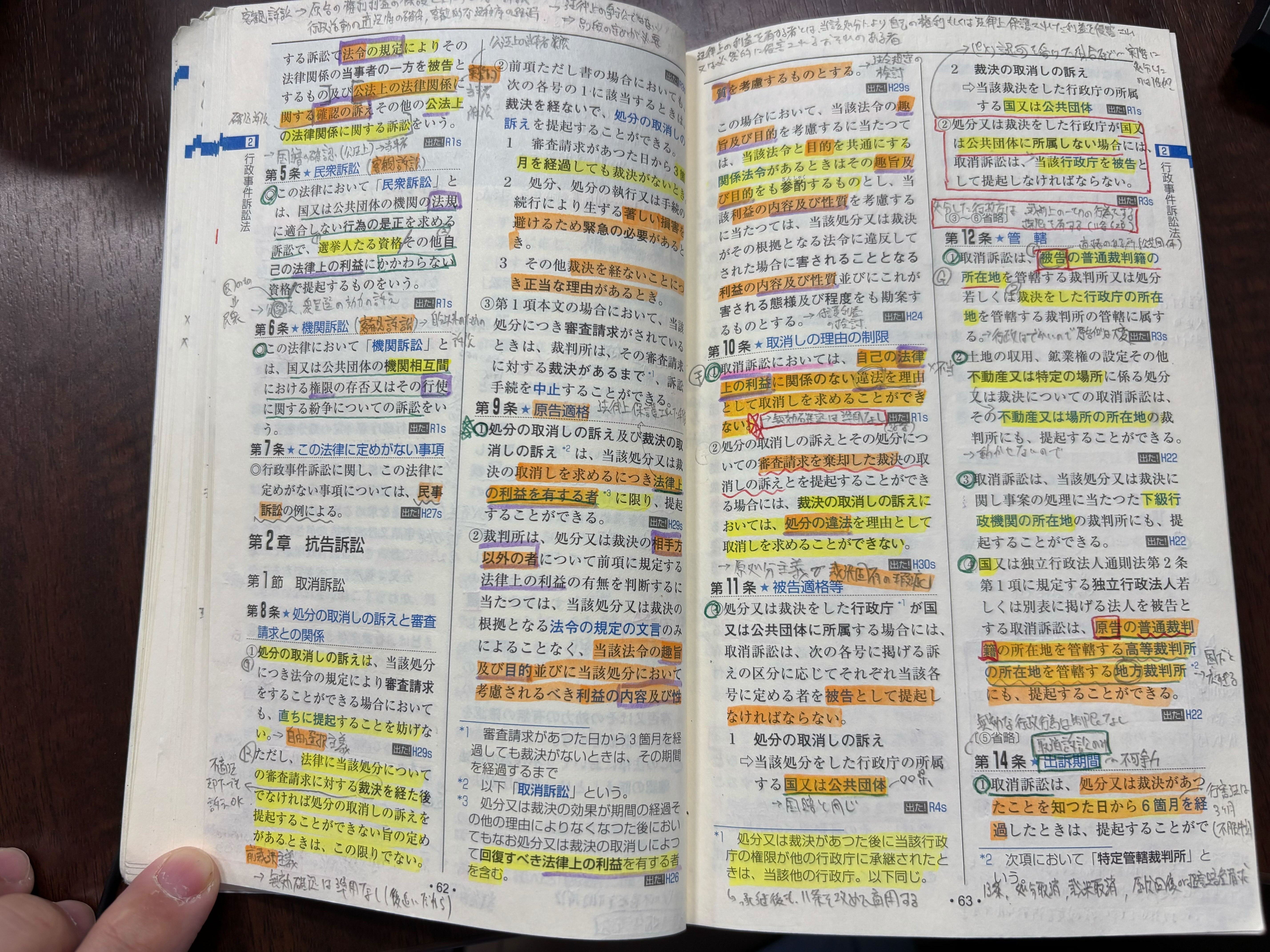 法律ほぼ初学者が４ヶ月半で行政書士試験に１発合格するための記録（Part３）｜T-GO@ゲーミング社労士