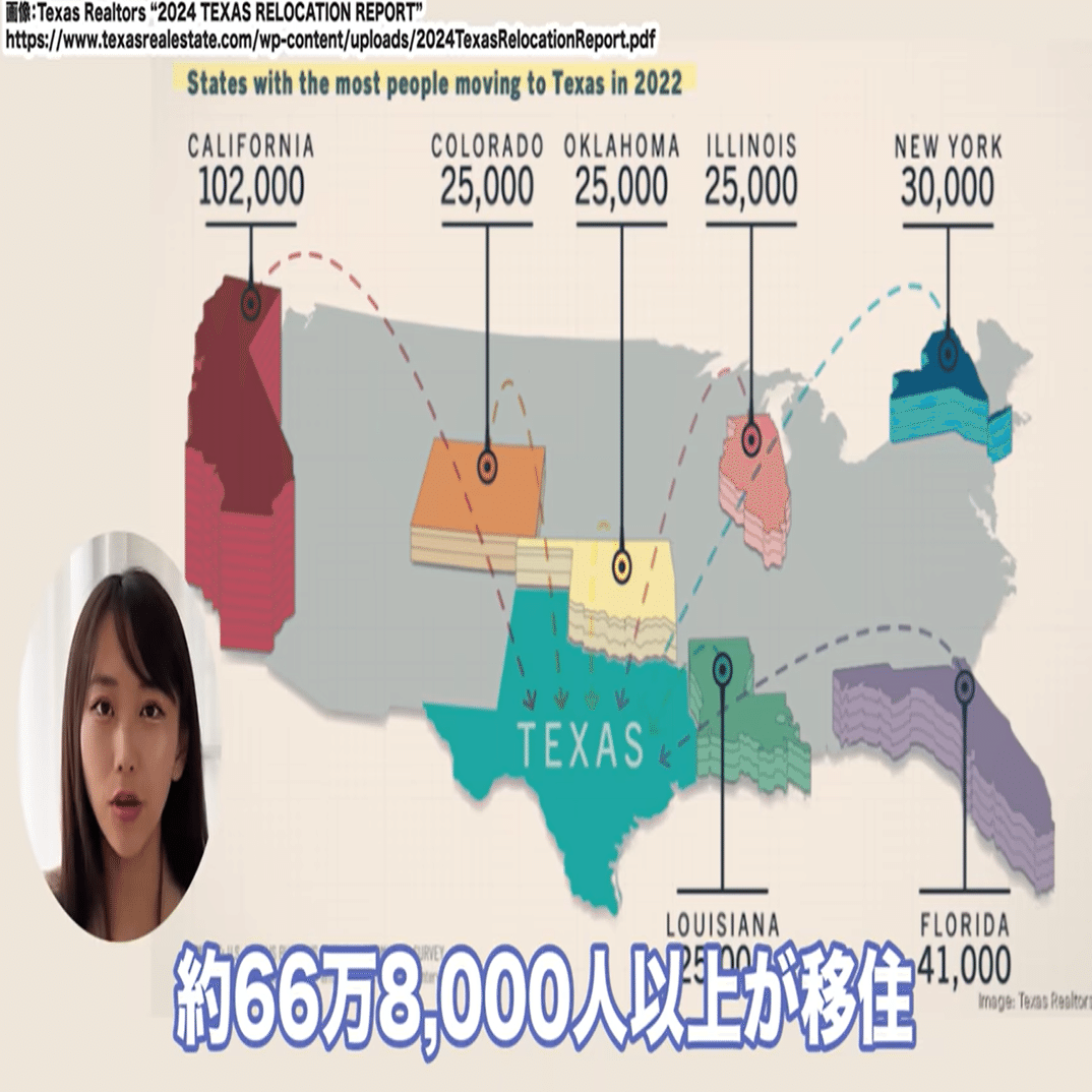 有名大富豪も移住！今アメリカで絶大な人気を誇る州を知っていますか？｜宮脇さき（さき@海外不動産）公式note