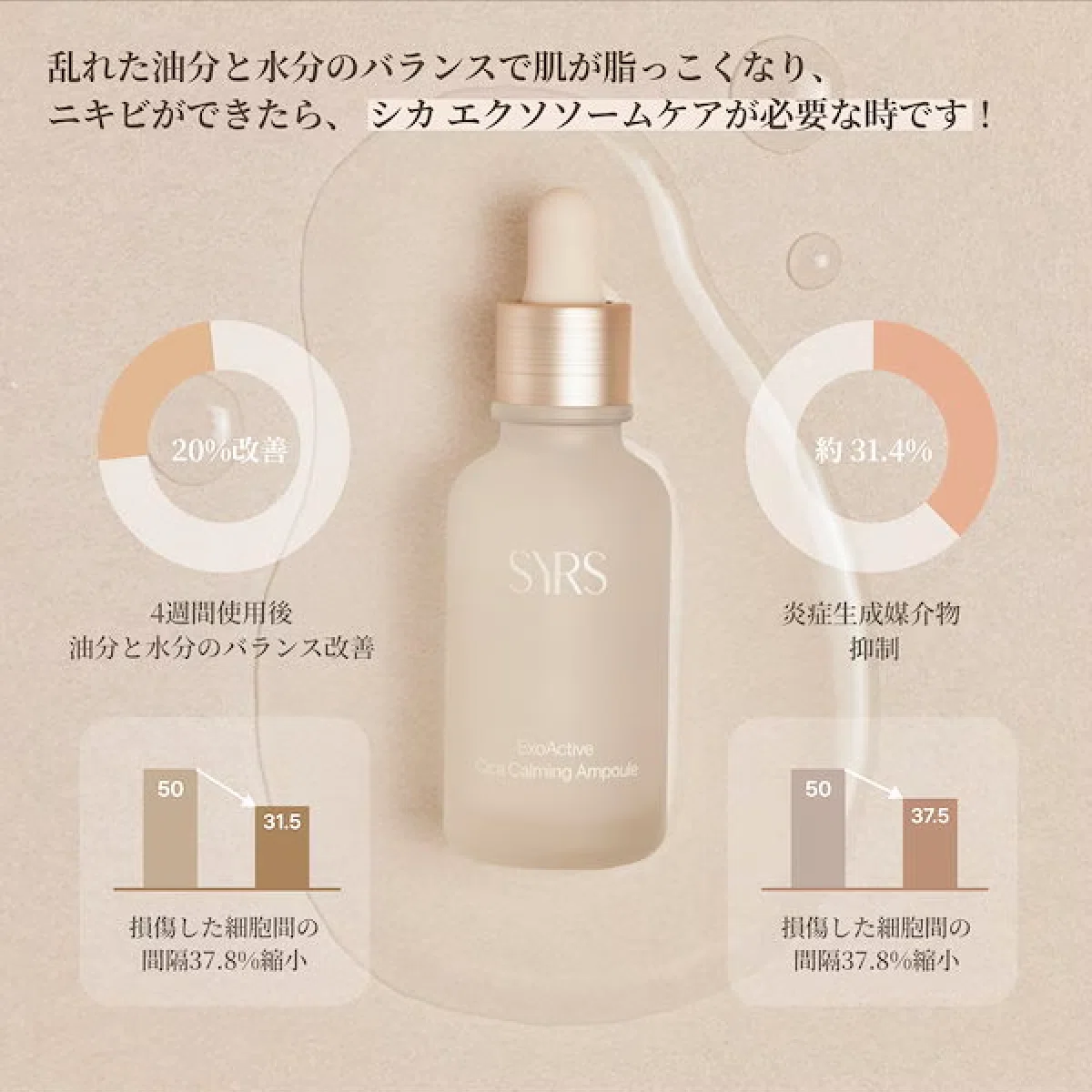 日本初上陸！本格エイジングケアコスメ「SYRS（シルズ）」【大人の韓国