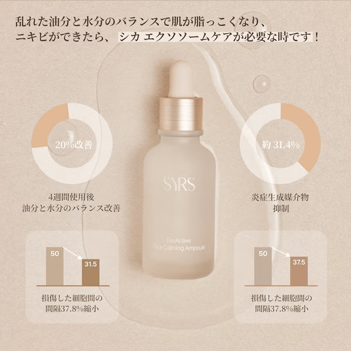 SYRS シルズ　スキンケア　セット 韓国　韓国コスメ 韓国通が指南＼Qoo10メガ割／狙うなら！日本未上陸！本格