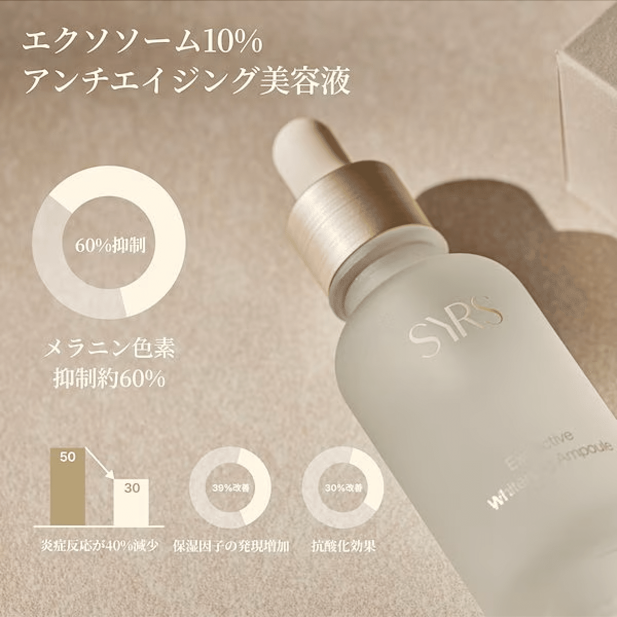 日本初上陸！本格エイジングケアコスメ「SYRS（シルズ）」【大人