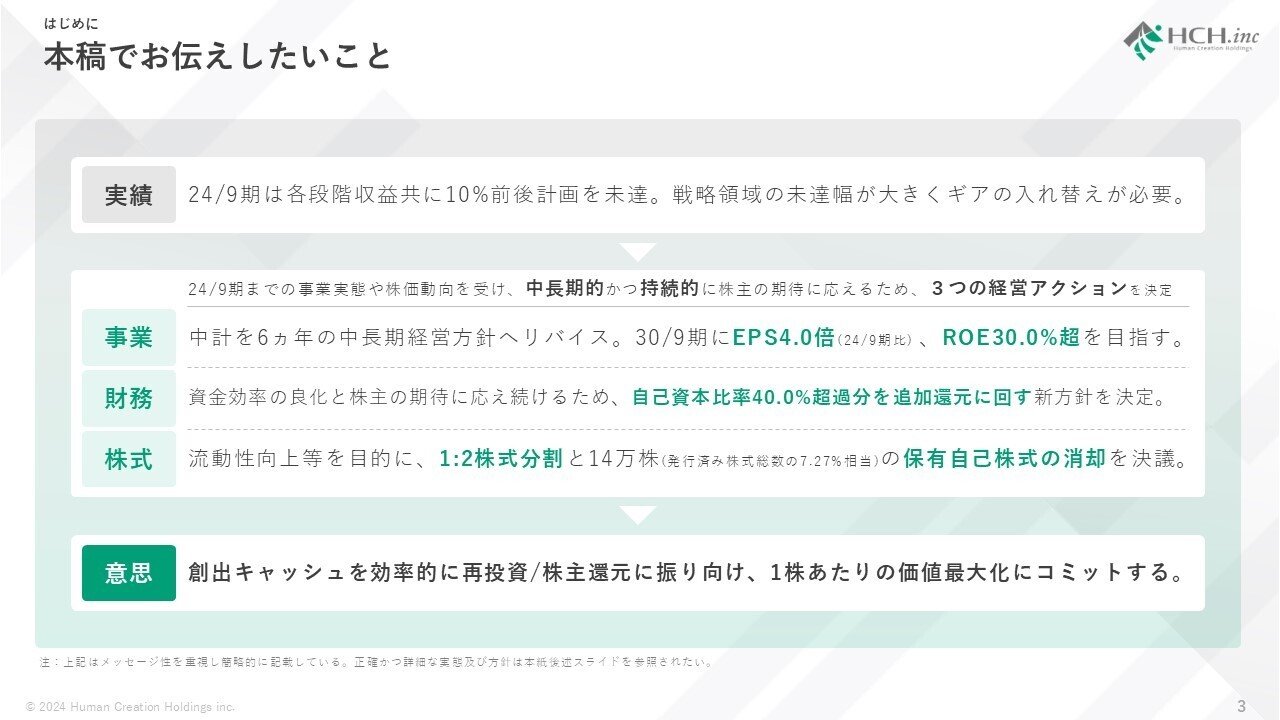 2024年9月期 通期決算 中長期経営方針 説明の書き起こし 2024年9月期 通期決算 中長期経営方針 説明の書き起こし